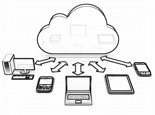 supporto online cloud per aziende